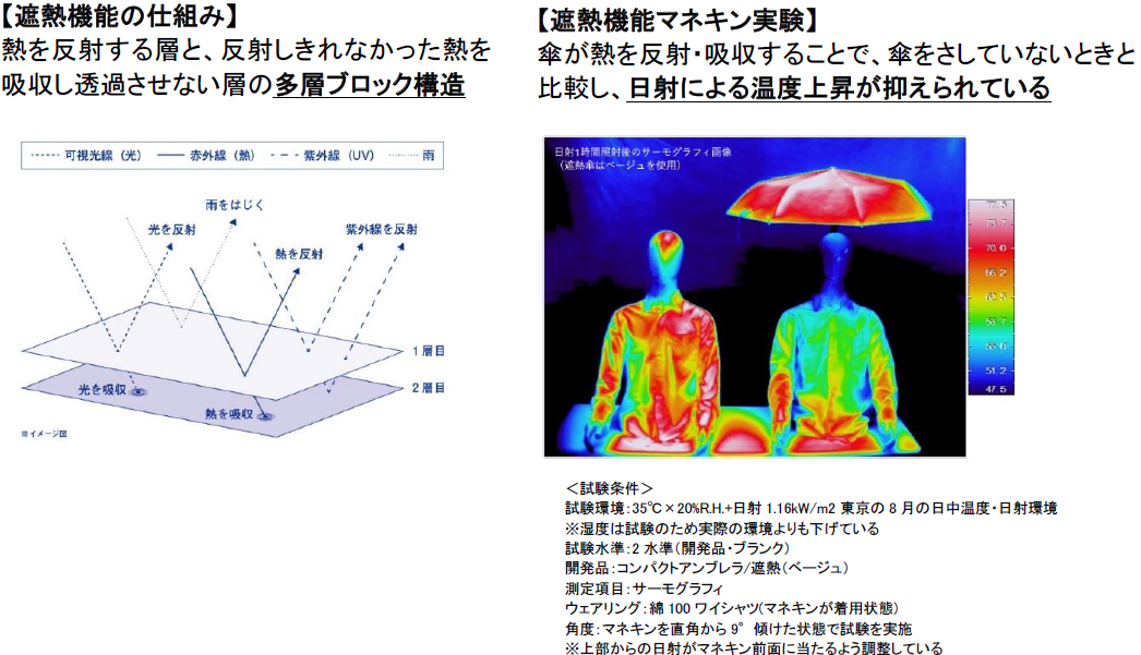 スクリーンショット 2025-05-13 102829.png