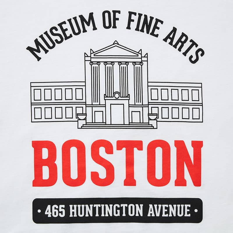 Museums of The World Collectoin