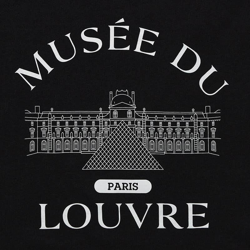 Museums of The World Collectoin