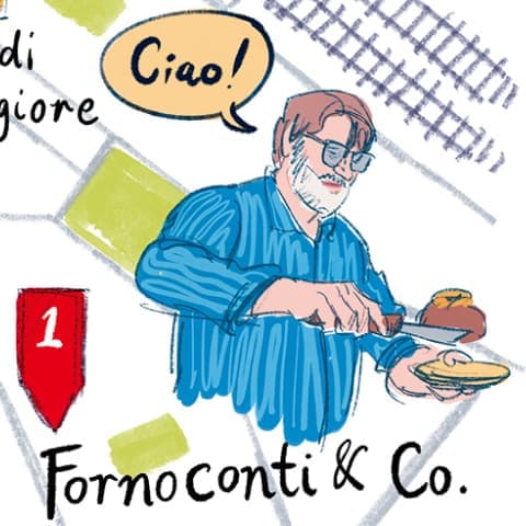 UNIQLO and Our Town: Rome, Italy