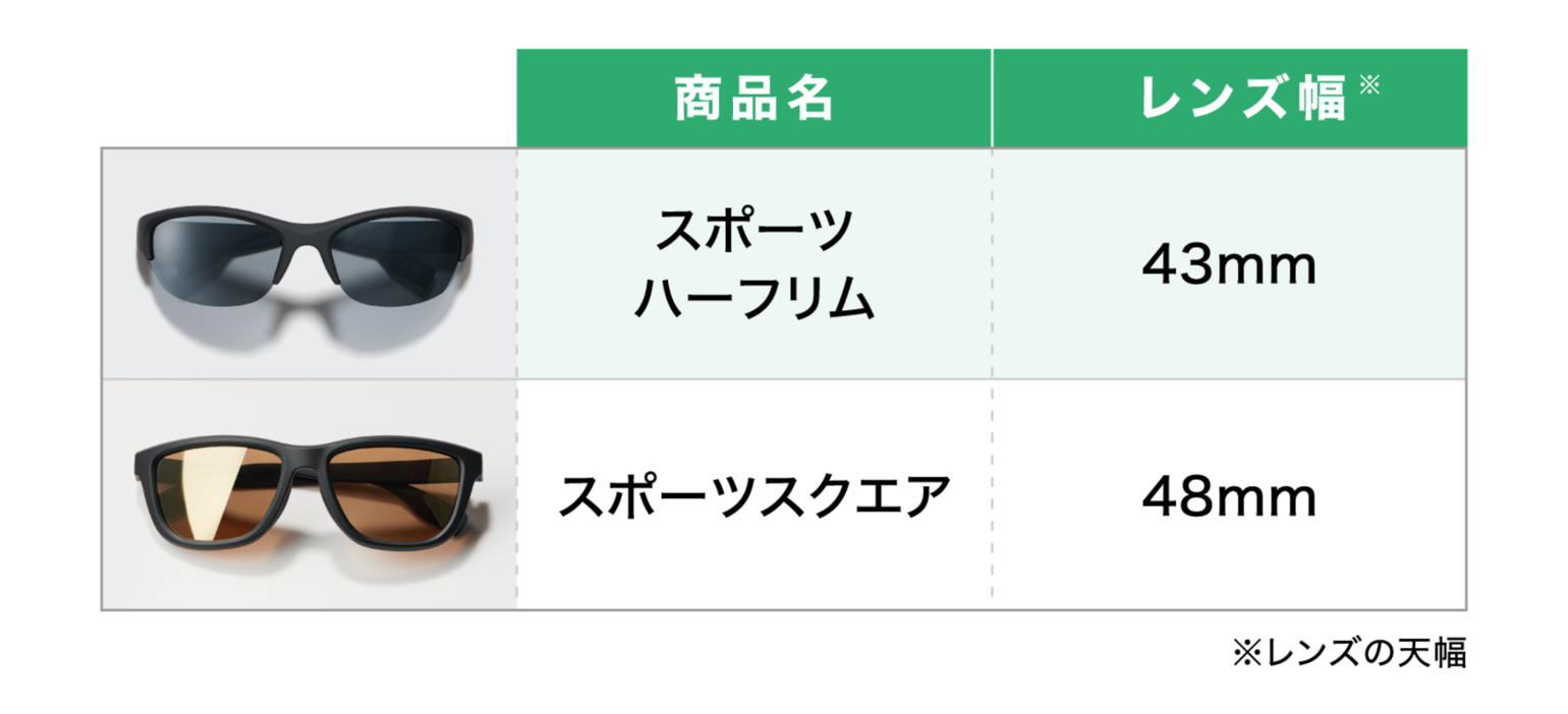 「スポーツハーフリム（43mm）」と「スポーツスクエア（48mm）」の2種類のスポーツ向けサングラスについて、名称とレンズ幅をまとめた比較表の画像。